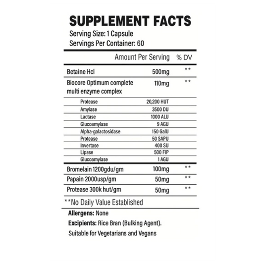 Trainedbyjp TBJP DIGEST PHARMA PRO
